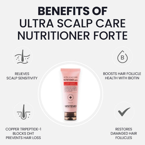 Ultra Scalp Care Conditioner, DHT Blocker for Thinning Hair, Promotes Thicker Growth with Biotin & Panthenol