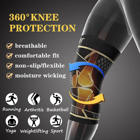 Men(2 Pack), Copper Knee Braces with Strap for Knee Pain Women and Knee Compression Sleeve for Arthritis, ACL, Meniscus