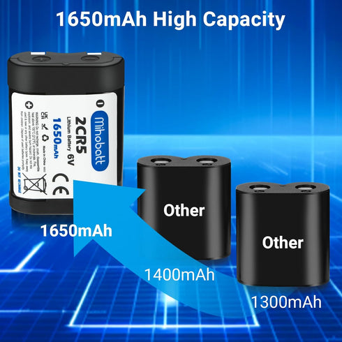 Mihobatt 5-Pack 2CR5 6V 1650mAh 2CR5M 5032LC DL245 EL2CR5 KL2CR5 RL2CR5 Battery, with PTC Protection Replacement