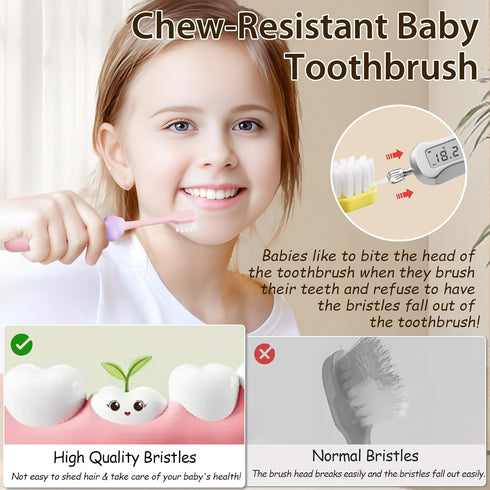 Kids Toothbrushes, 8 Pack, Soft Bristle Toothbrushes for Ages 2-12, Cute Multicolor Design for Boys and Girls, Durable