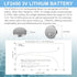 Konnoced LF2450 3V (20 Pack) 4-Bay LF2450/CR2450 1000 Rechargeable ButtonBatteries with USBCharger, Lithium