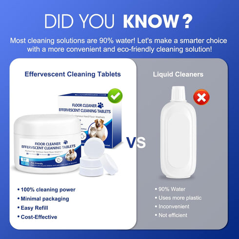 ZORAST 50PCS Floor Cleaning Solution, Pet-Safe Formula Cleaner Tablets Compatible with Tineco Vacuum Mop Floor One
