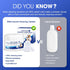 ZORAST 50PCS Floor Cleaning Solution, Pet-Safe Formula Cleaner Tablets Compatible with Tineco Vacuum Mop Floor One