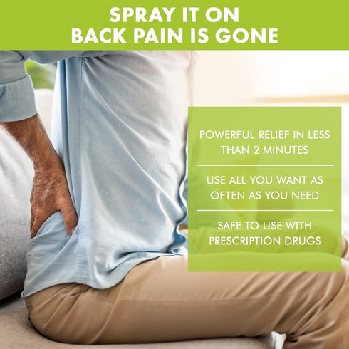 Premiere's Pain Spray - All-Natural Menthol & Peppermint Oil Herbal Blend for Joint and Nerve Pain
