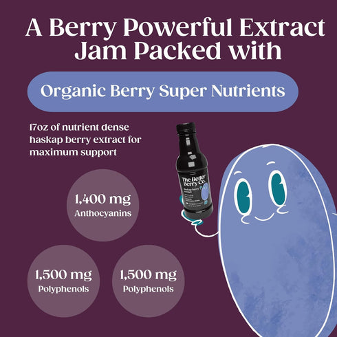 Inflammation? 100% 12 17 oz Inflammati Got Get Haskap | Pressed Haskap Berry Juice | Naturally Delicious | Nothing