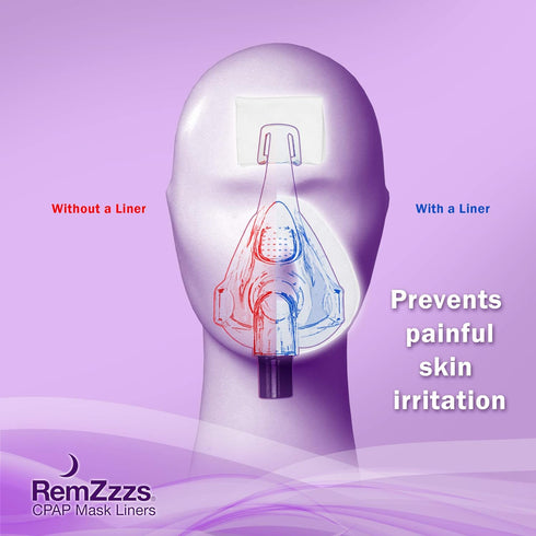 RemZzzs Full Face Cpap Mask Liners (K1-FS) - Reduce Noisy Air Leaks, Compatible with Resmed