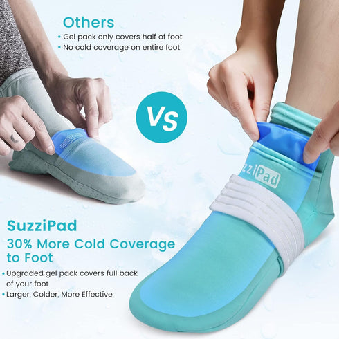 SuzziPad Cold Therapy Socks & Hand Ice Pack for Chemotherapy Neuropathy, Chemo Care Package for Women and Men