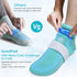 SuzziPad Cold Therapy Socks & Hand Ice Pack for Chemotherapy Neuropathy, Chemo Care Package for Women and Men