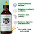 Mother Nature USDA Organic Black Seed Oil, Cold Pressed, 4oz for Immune and Joint Support