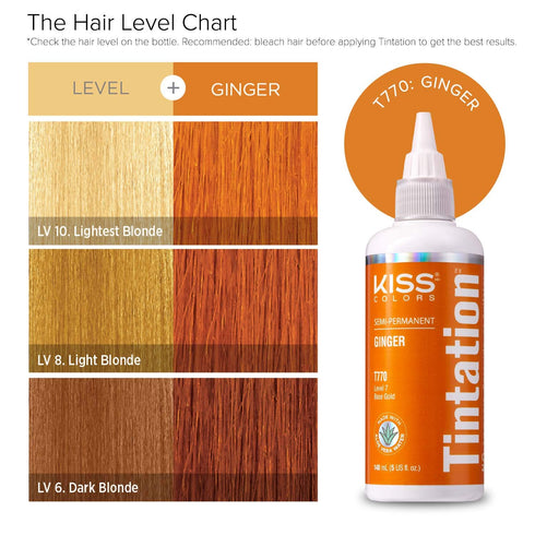 Red by Kiss Tintation Semi-Permanent Hair Color - Aloe Vera Water Based Dye (Ginger, 5 Fl Oz)