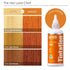 Red by Kiss Tintation Semi-Permanent Hair Color - Aloe Vera Water Based Dye (Ginger, 5 Fl Oz)