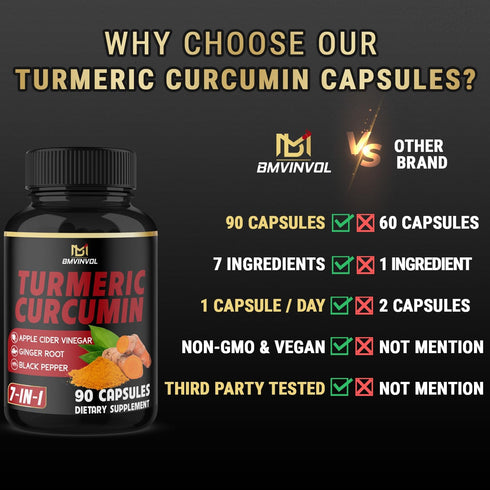 Turmeric Curcumin Supplement with Ginger, Apple Cider Vinegar, Black Pepper - 90 Count - 3 Month Supply