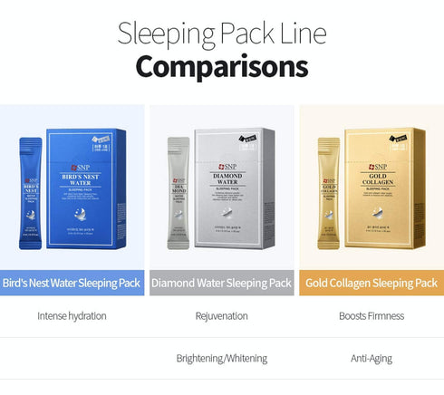 SNP Diamond Water Sleeping Pack - 20 Pack Brightening & Tightening Masks for All Dry Skin Types