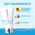 NEUTRIDERM Daily Face Moisturizer, 4.2 oz, Natural Vitamin E Cream for Dry, Acne-Prone, Aging Skin