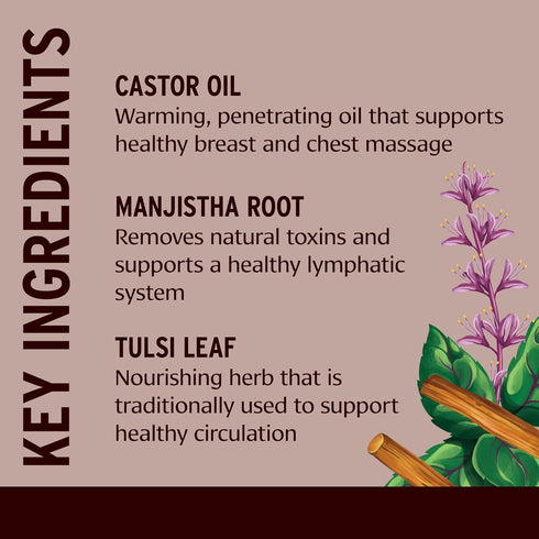 Banyan Botanicals Breast Care Balm – Organic Herbal Salve with Tulsi & Palmarosa for Lymph Massage & Breast Health (4