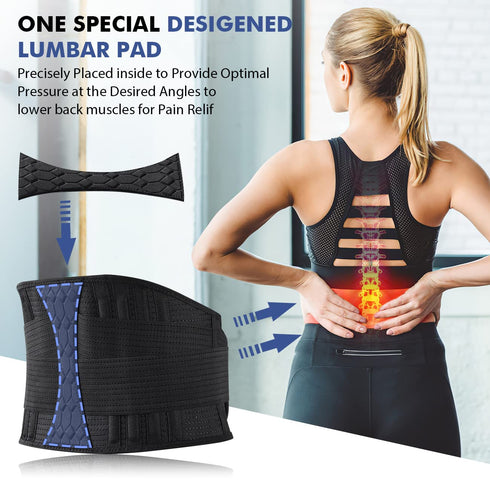 Lumbar Support Belt Lower Back Brace for Lifting - Breathable Support for Herniated Disc, Sciatica Pain Relief for Men