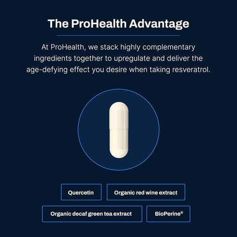 ProHealth Resveratrol 1000mg | Pure Trans-Resveratrol with Quercetin, Red Wine & Green Tea Extract | 60 Capsules