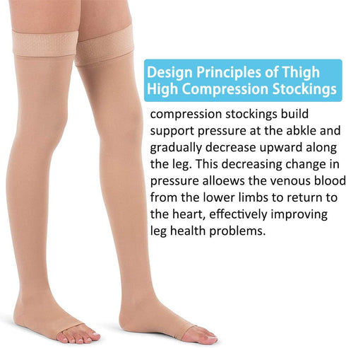 PADRAM Thigh High Compression Stockings, 20-30mmHg Open Toe Support Hose for Women, Beige, Large