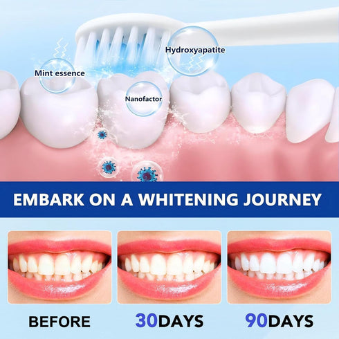 Zeamyhy 7.5% 4.23 OZ Hydroxyapatite Toothpaste for Advanced Enamel Protection, Appropriate for Sensitive Teeth, Gentle