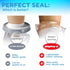 100% Waterproof Cast Covers for Shower Leg - Reusable Adult 2pk Half Leg Cast Protectors - Knee, Ankle, Foot