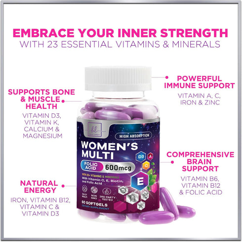 Women's Complete Multivitamin - Once Daily with Vitamin A, B6, B12, C, D, Biotin, Folate, Iron & Zinc - 60 Softgels