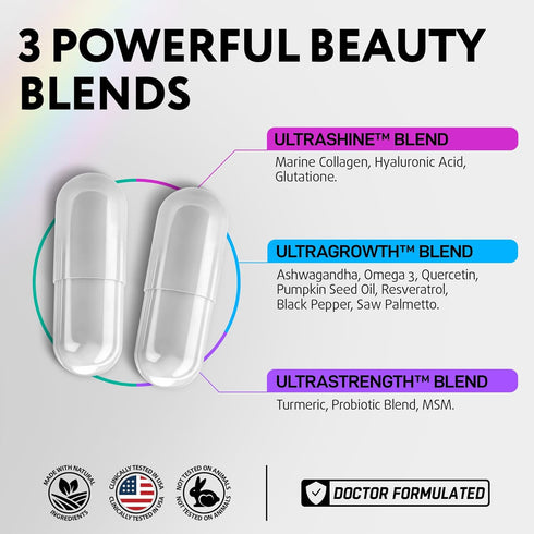 Biotin Vitamins for Hair Skin and Nails with Keratin Collagen - Hair Growth Vitamins Multivitamin for Women with