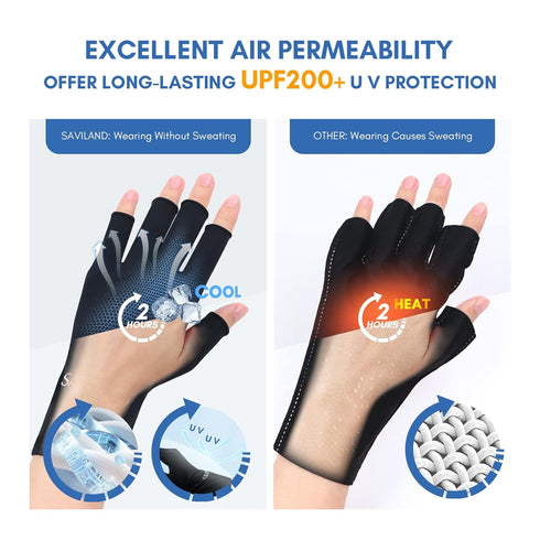SAVILAND UV Gloves for Nails, Professional UPF200+ Fingerless UV Light Gloves for Gel Manicures, Black