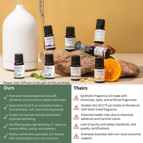 Set, 20 10ml MO'JIZA Pure Aromatherapy Essential Oils Gift Oils-Sandalwood, Rose, Bergamot, Patchouli, Grapefruit