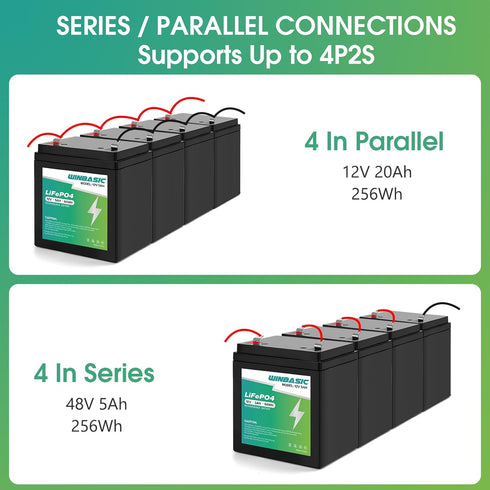 winbasic 12v 5Ah 41A6357 485lm 4228 Lithium Battery Compatible for Chamberlain / LiftMaster / Craftsman Backup Equipped
