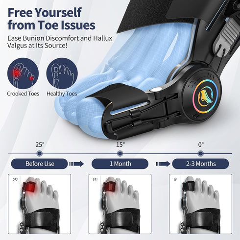 Upgraded Bunion Corrector for Women and Men, Adjustable Non-Slip Big Toe Straightener for Pain Relief