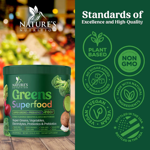 Greens Superfood Powder - Original Organic Greens Smoothie & Juice Mix, 28 Servings, Antioxidants, Probiotics,
