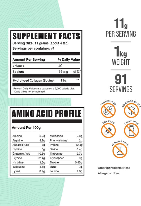 BulkSupplements.com Collagen Peptides Powder, Bovine Collagen Supplement, 11g per Serving, 1kg