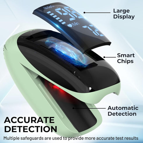 Spo2 Finger Pulse Oximeter, Fingertip Blood Oxygen Saturation with Pulse Monitor Rechargeable, Accurate Reading