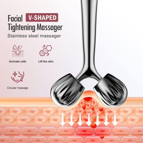 Set, DANGSHAN Gua Sha Facial Tools & Face Roller Face Massager, Lymphatic Drainage Massager, Face Sculpting Tool, Ice