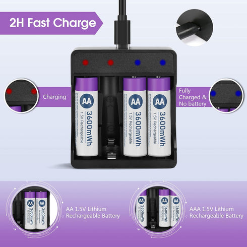 Lithium Rechargeable AA Batteries 12 Pack, 3600mWh High Capacity 1.5V Li-ion Batteries with Charger for Blink Camera