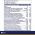 Premier Research Labs Multi-Vitamin - Immune, Brain & Heart Support, Vegan Capsules for Men & Women, 120 Capsules