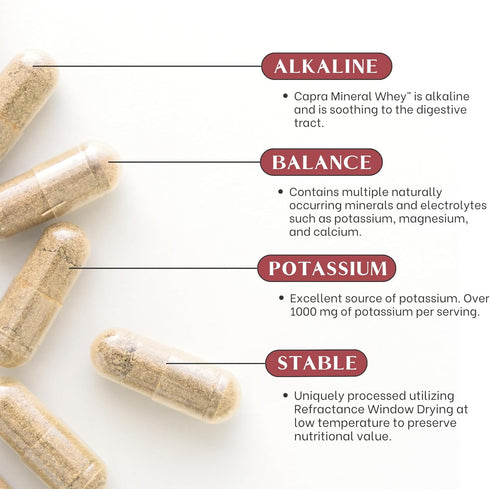 MT. CAPRA SINCE 1928 Capra Mineral Whey, Bio-Available Mineral/Electrolyte Supplement from Goat Milk Whey, Rich in