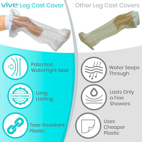 Vive Cast Cover for Shower Leg, Waterproof Adult Cover Bag for Showering After Surgery, Watertight & Submersible