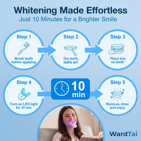 WardTai 32 3X 6 7 Teeth Whitening Kit with LED Accelerator Light, Percent Gentle Hydrogen Peroxide Gel Pens
