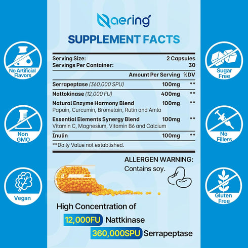 Liposomal Nattokinase 12,000 FU Serrapeptase 360,000 SPU Enzyme Supplement - Enriched with Synergistic Enzymes and Nutrient Blend & Inulin for Circulatory, Gut, Digestion 60 Capsules (1 Bottle)