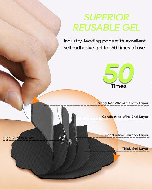 RLEXIO 20 Pack Set. 7000, TENS Unit Electrode Pads with Wire Cable Combination Reusable Premium Hydrogel Self-Adhesive