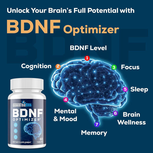 Quorinthiumax 60 Nootropic Brain Supplement for Memory and Focus BDNF Optimizer Cognitive, Mental Clarity & Mood High
