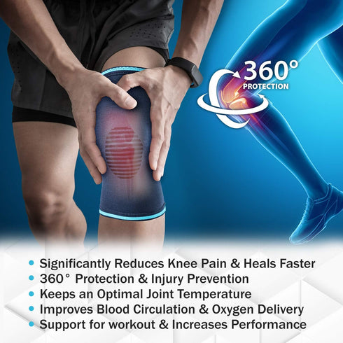 POWERLIX Compression Knee Sleeve for Women & Men, Medical Knee Brace for Arthritis & Knee Pain Relief, meniscus tear
