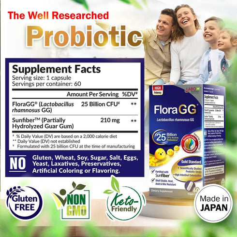 LABO Nutrition FloraGG, Lactobacillus Rhamnosus GG Probiotics & Sunfiber Prebiotic Fiber Supplement, 60s