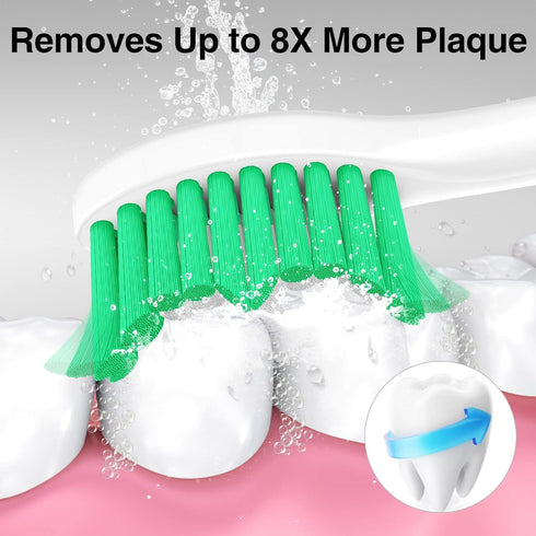 HX7022/66 Aoremon Replacement Heads for Philips Sonicare e-Series -fit Sonicare E Series Essence Xtreme Elite Advance
