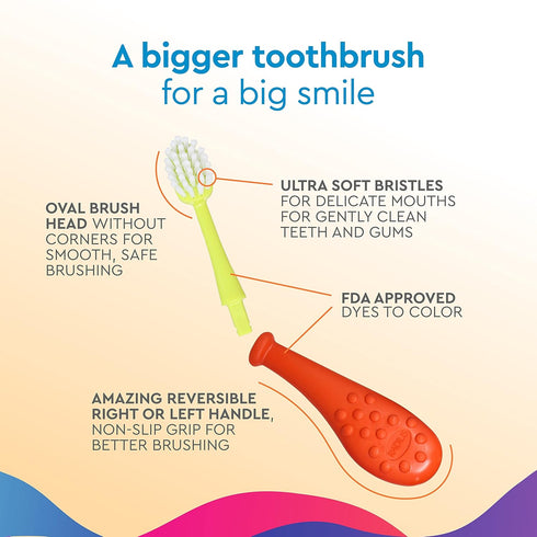 RADIUS Big Kidz Forever Brush Replacement Heads for Children 6 Years and Up, BPA Free, Extra Soft (2 Heads - 3 Count)