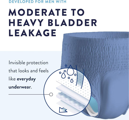PFM-513, 18 Prevail Per-Fit Disposable Underwear Male Pull On with Tear Away Seams Large, Ct