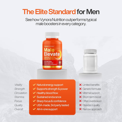 Vynora Nutrition 90 Testosterone Booster Supplement - Male Enhancing Performance Pills for Men - Fast Acting Blood