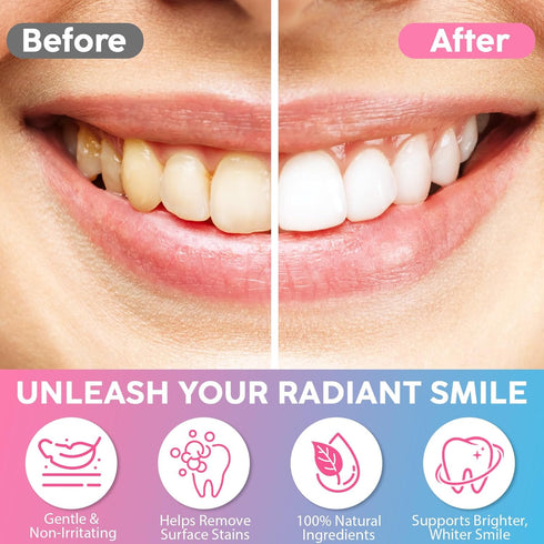ZIXAOK Dentist-Recommended 4.23 Oz Niacinamide Toothpaste for Whitening & Sensitive Teeth Soothes Sensitivity