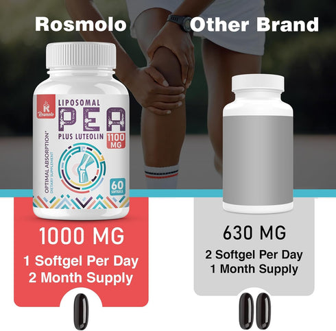 Liposomal Palmitoylethanolamide 1000 mg + Luteolin 100 mg for Enhanced Absorption, 60 Softgels